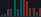 trading-view