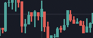 trading-view